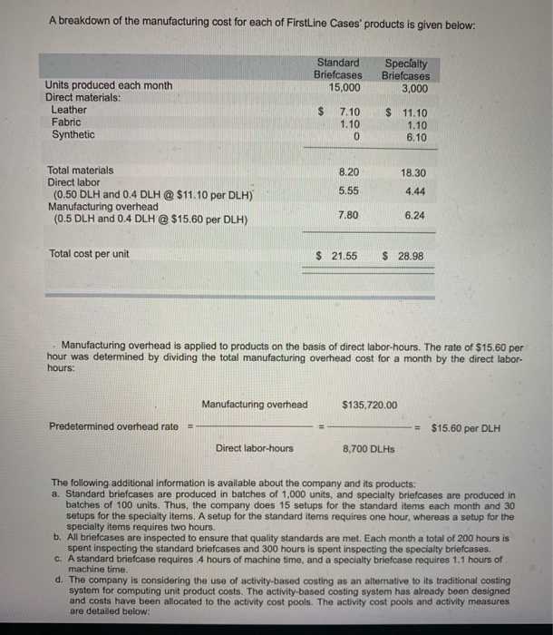LO3-3, LO3-4] "Two dollars of gross margin per briefcase? That's ridiculous!" roared