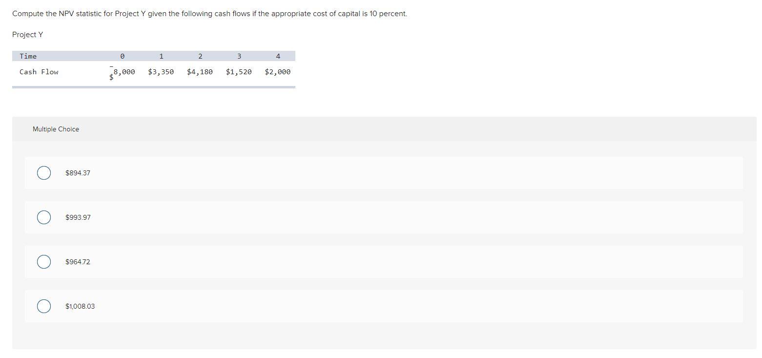 Compute the NPV statistic for Project Y given the following cash