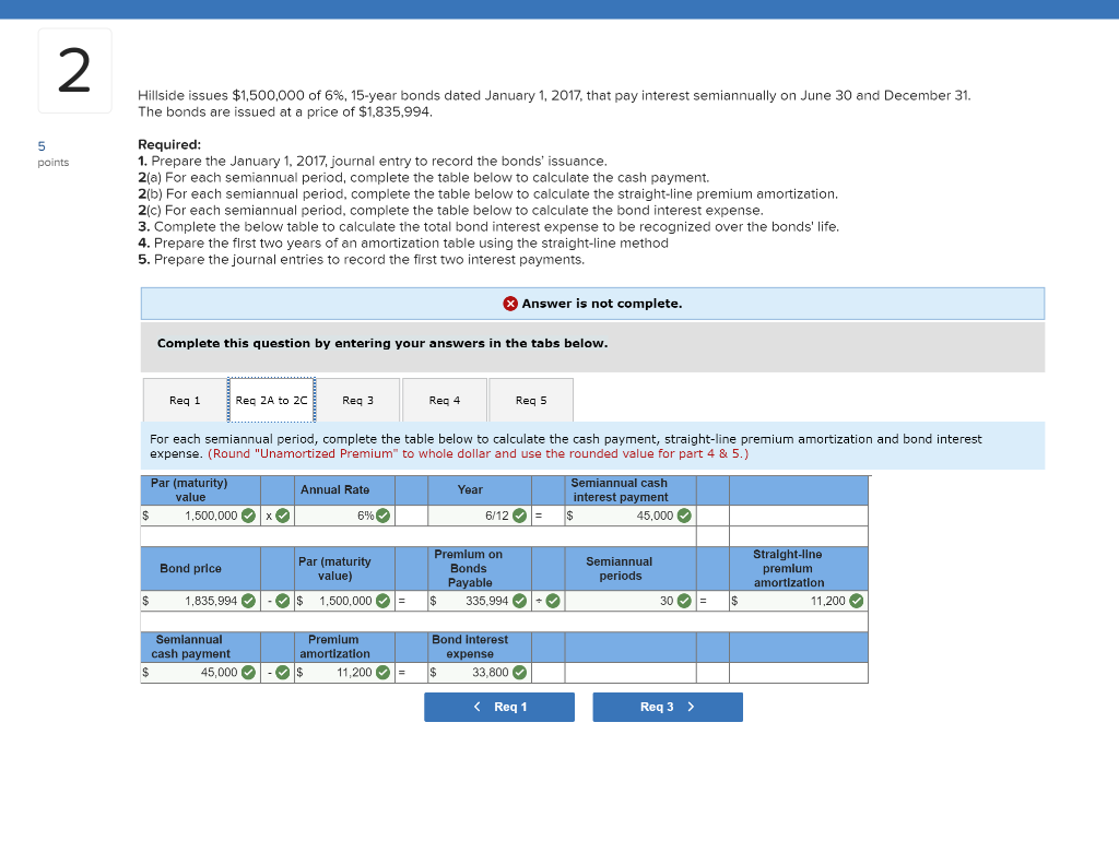 what is correct or incorrect for the wo 2 Hillside issues $1,500,000