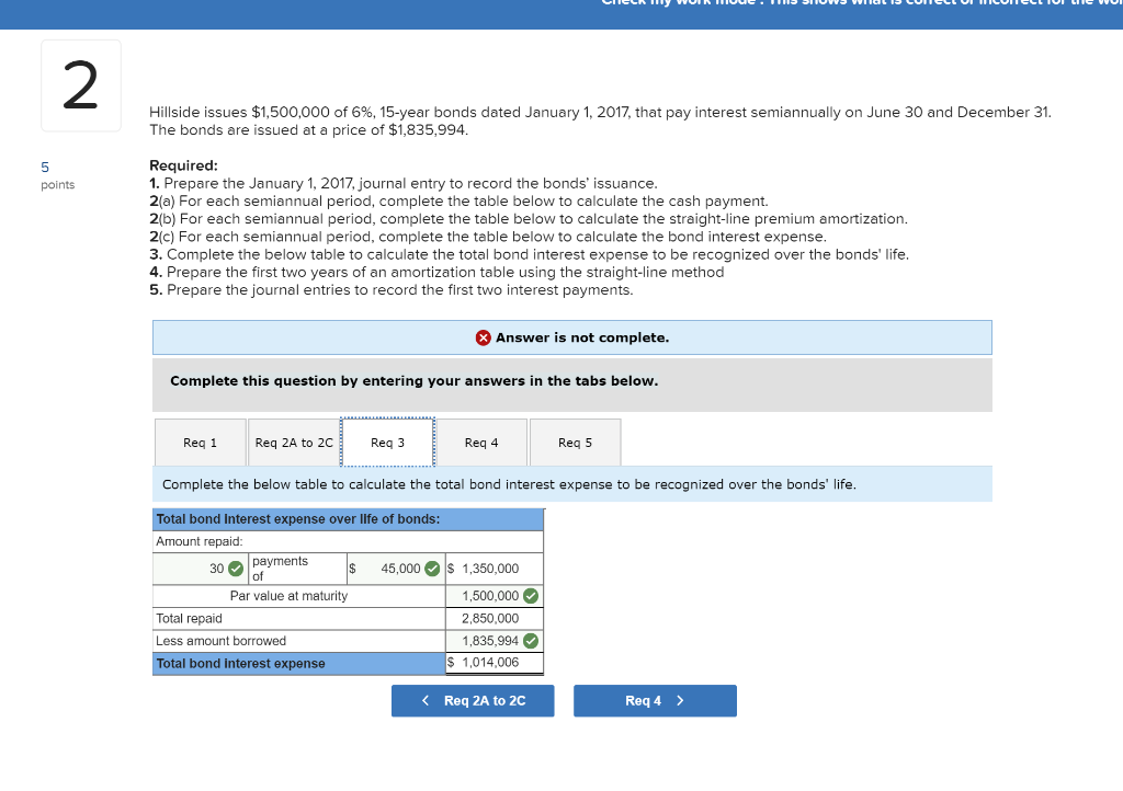of 6%, 15-year bonds dated January 1, 2017, that pay interest semiannually