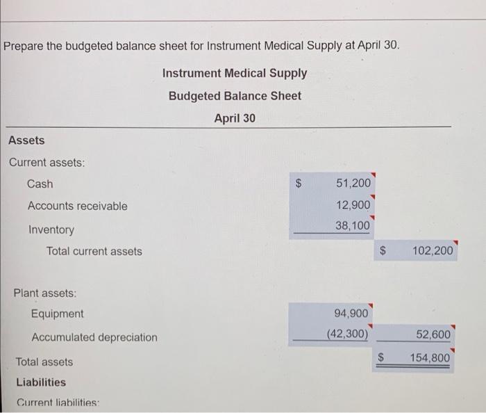done today if possible Instrument Medical y asider. Fast Areca's Barkhan roqueled
