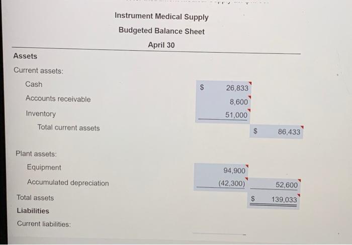 Payments April Manche 2.600 do 100 Aspects of 0.300 de tocar prate