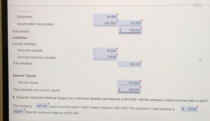 of c. 600 4.COM er pri operating experiencing come tax 312.000, 29%