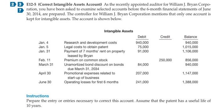  23 E12-5 (Correct Intangible Assets Account) As the recently appointed auditor
