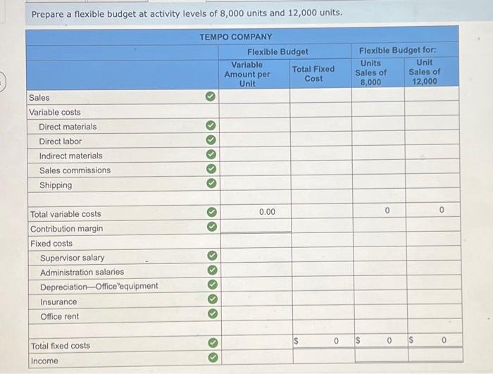 units) folllows. 1. Compute total variable cost per unit. 2. Compute total