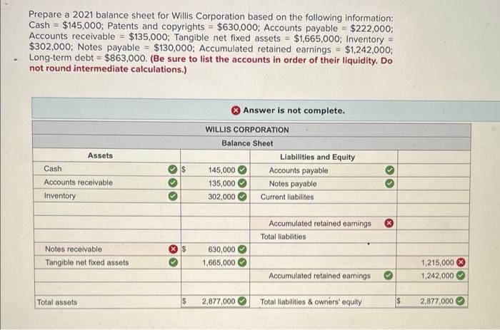 help!!! = Accounts receivable = Prepare a 2021 balance sheet for Willis