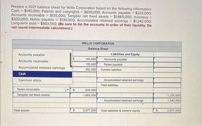 Corporation based on the following information: Cash $145,000; Patents and copyrights =