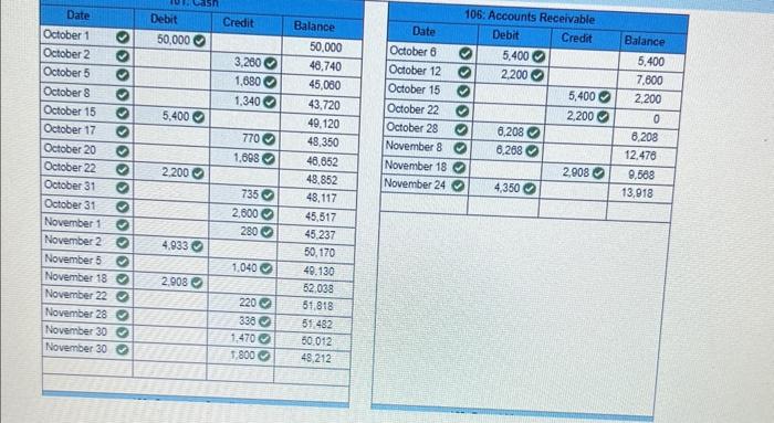 and custom program development. The company's initial chart of accounts follows. October