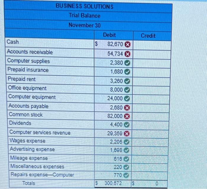 1 S. Rey invested $50,09 cash, a $24,60 computer systen, and $8,6e