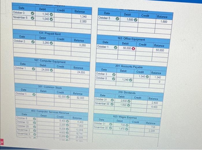 of office equipment in the company in exchange for common stock. October