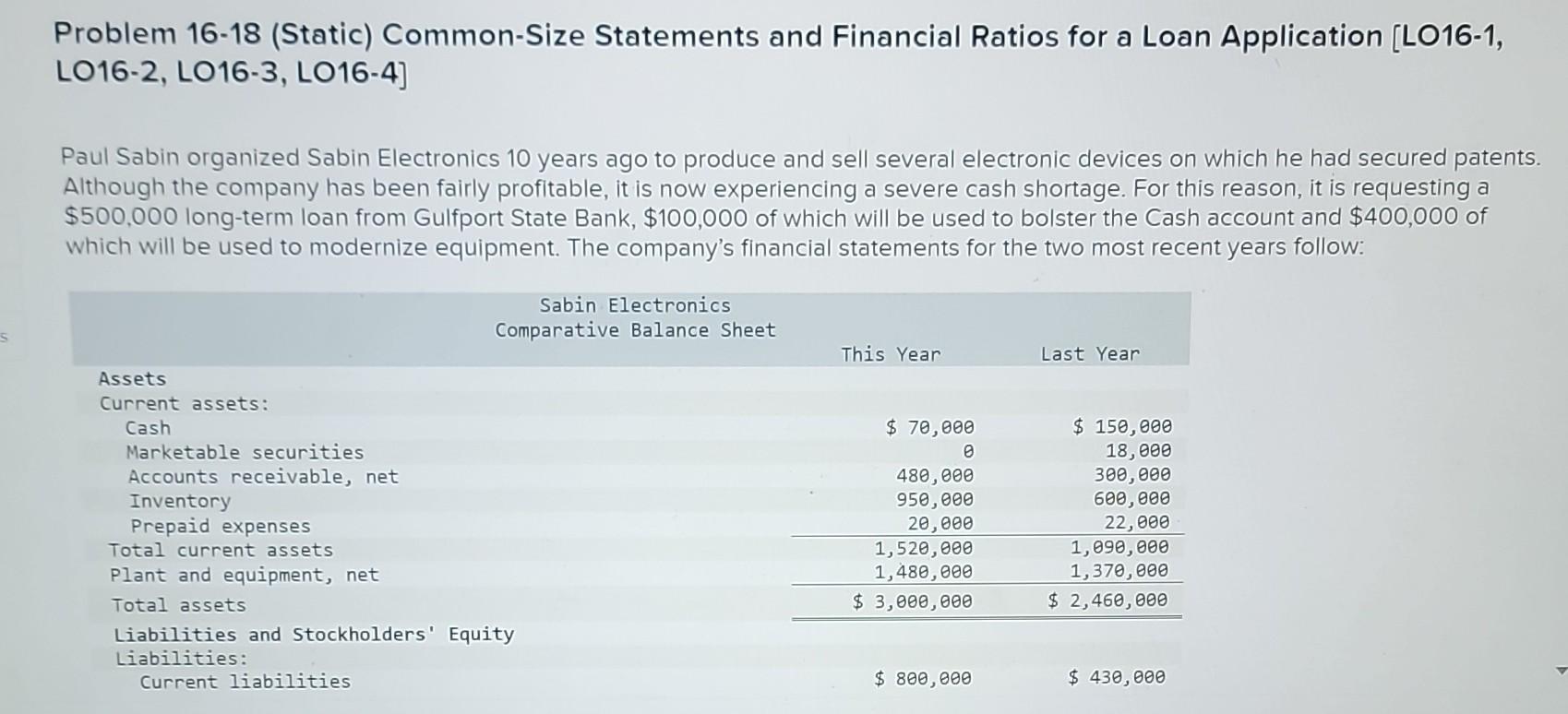  Problem 16-18 (Static) Common-Size Statements and Financial Ratios for a Loan