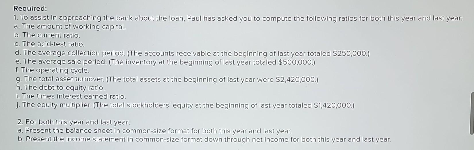 secured patents. Although the company has been fairly profitable, it is now