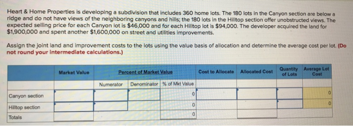  Heart & Home Properties is developing a subdivision that includes 360