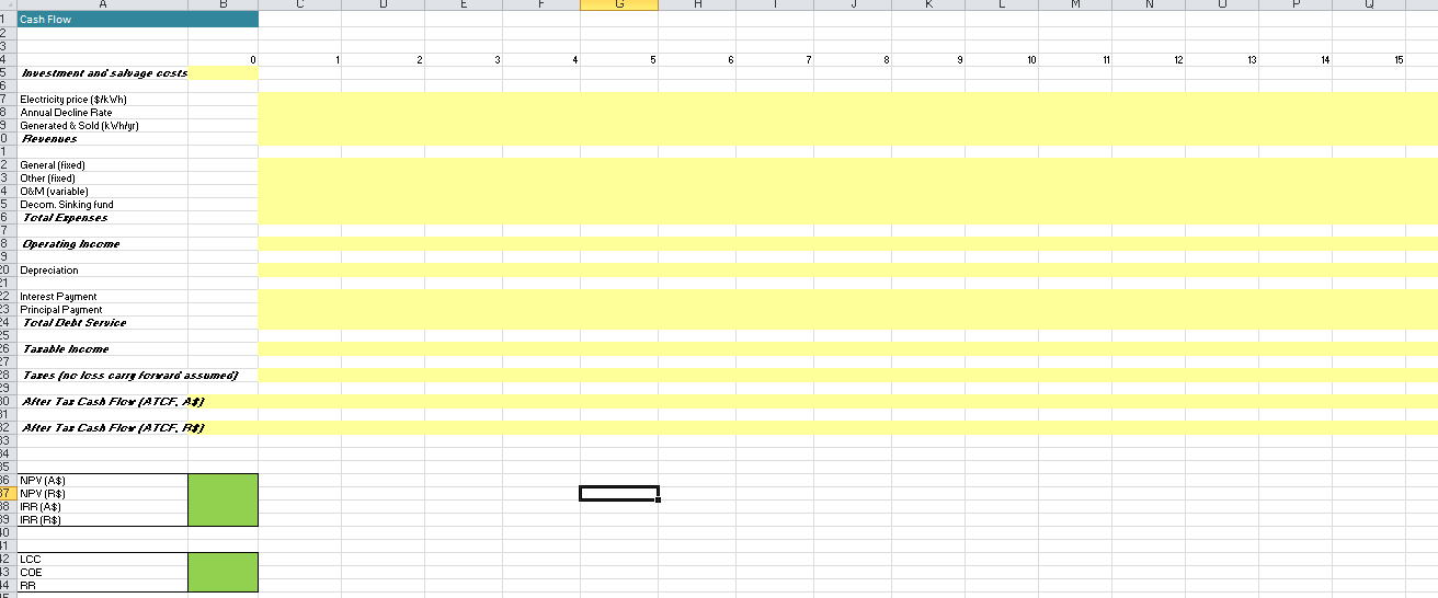 cash flow analysis. Many of the engineering. financing, and tax complexities have