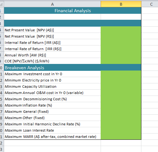 been simplified. Cost estimates are based on public information sources and are
