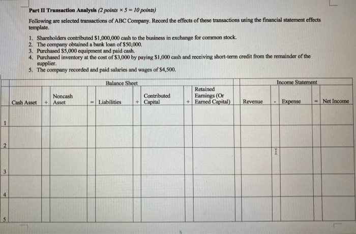  Part II Transaction Analysis (2 points * 5 = 10 points)