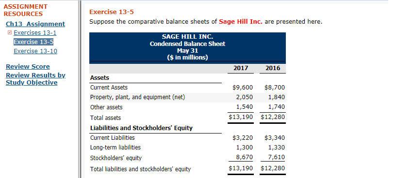  ASSIGNMENT RESOURCES Ch13 Assignment 2 Exercises 13-1 Exercise 13-5 Suppose the