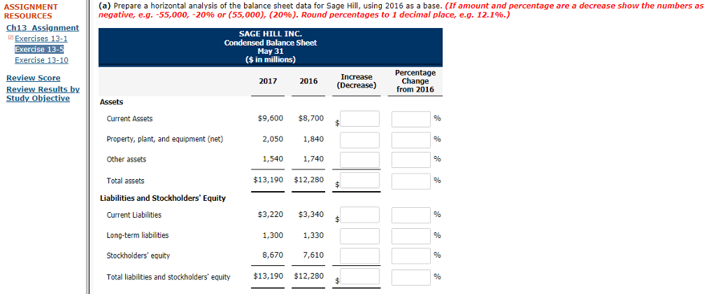 comparative balance sheets of Sage Hill Inc. are presented here SAGE HILL