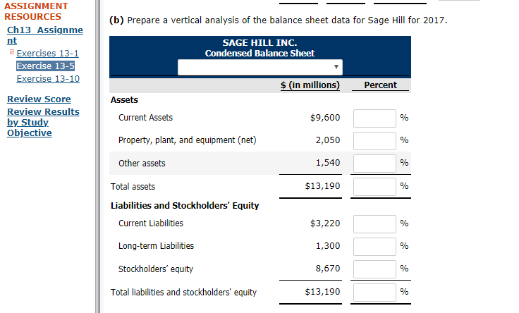 INC. Condensed Balance Sheet May 31 ($ in millions) Exercise 13-5 eview