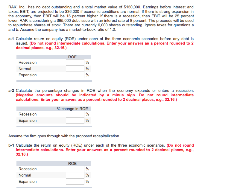 Can you please show your steps and methods!!! RAK, Inc., has no
