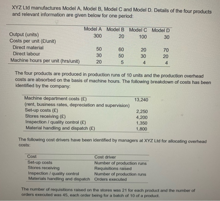  XYZ Ltd manufactures Model A, Model B, Model C and Model