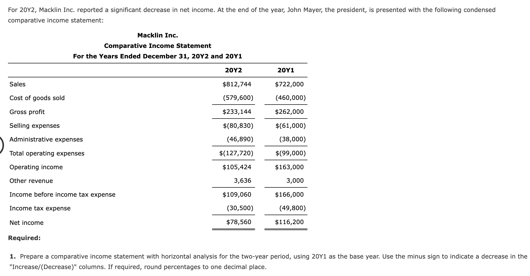  For 20Y2, Macklin Inc. reported a significant decrease in net income.