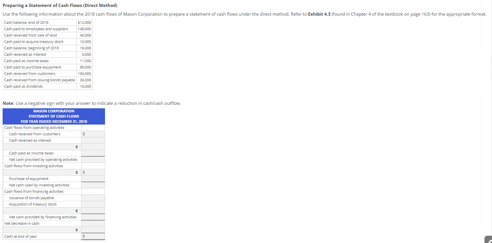  Preparing a Statement of Cash Flows (Direct Method) Use the following