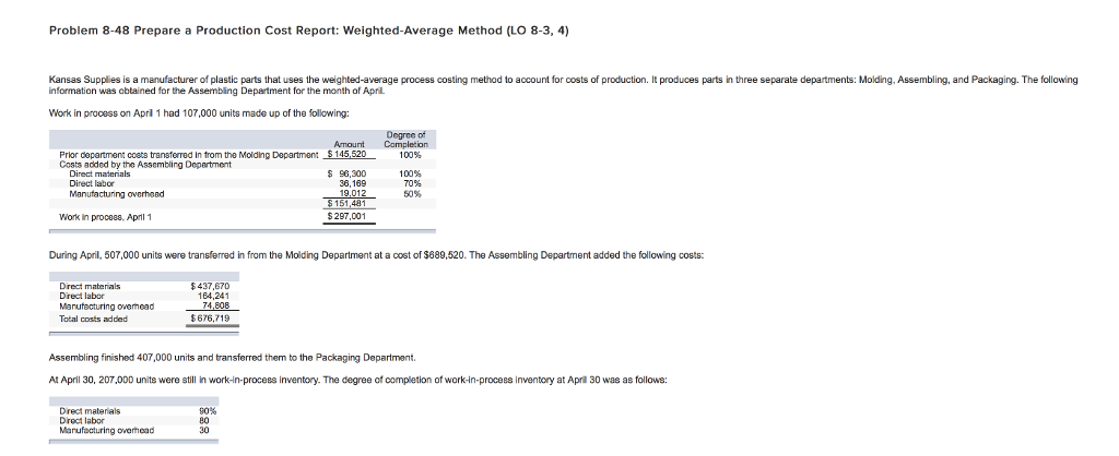  Problem 8-48 Prepare a Production Cost Report: Weighted-Average Method (LO 8-3,
