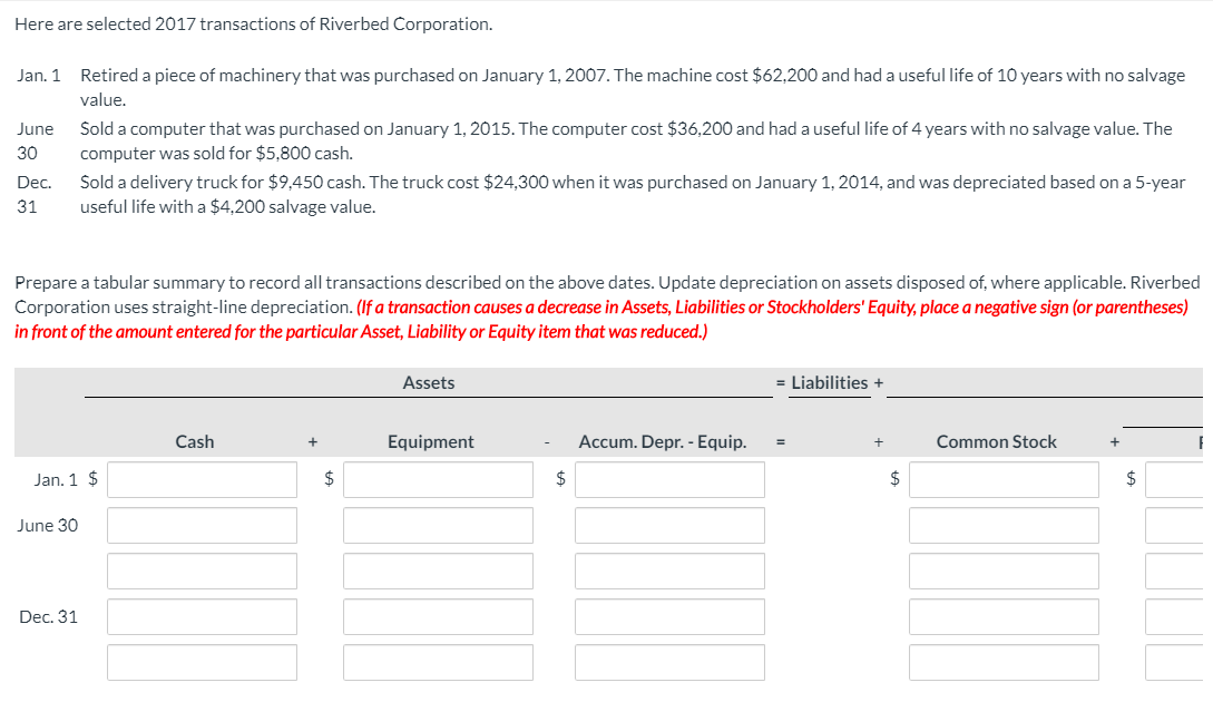 The fill in the blank options for the 4 boxes on the