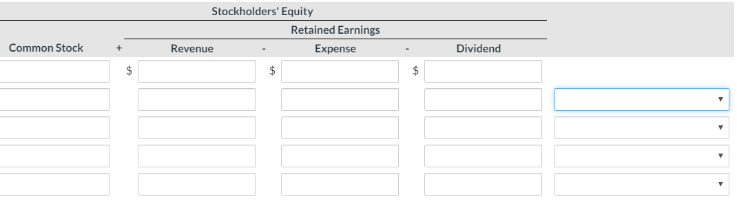 far left side of the summary are 1. Loss on disposal 2.
