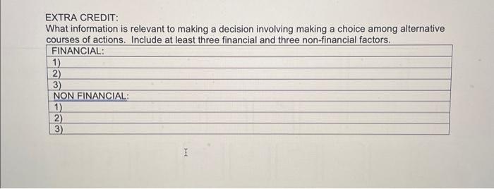  EXTRA CREDIT: What information is relevant to making a decision involving
