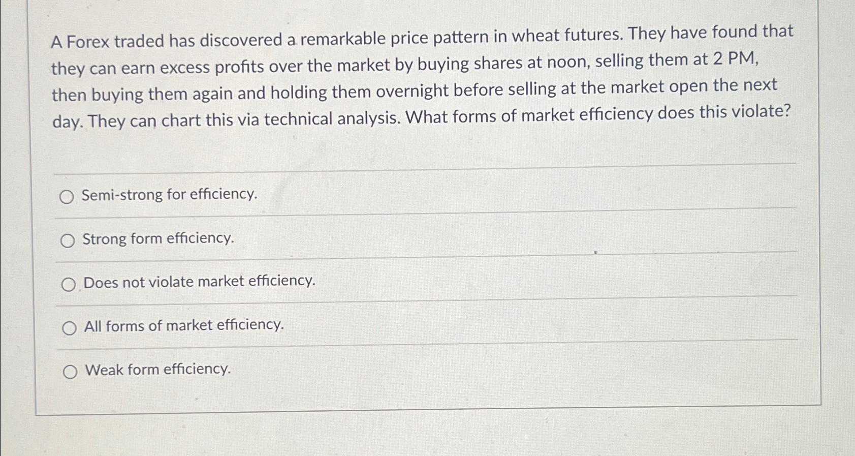  A Forex traded has discovered a remarkable price pattern in wheat