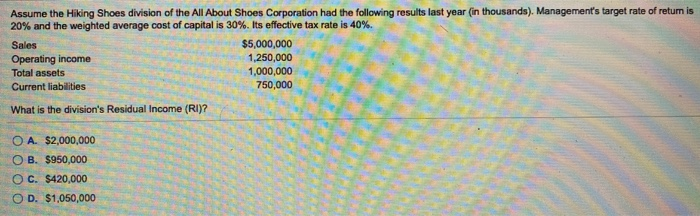 per unit and its variable costs per unit are $20. Fixed costs