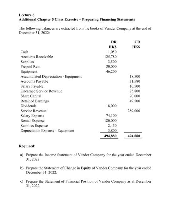  Lecture 6 Additional Chapter 5 Class Exercise - Preparing Financing Statements
