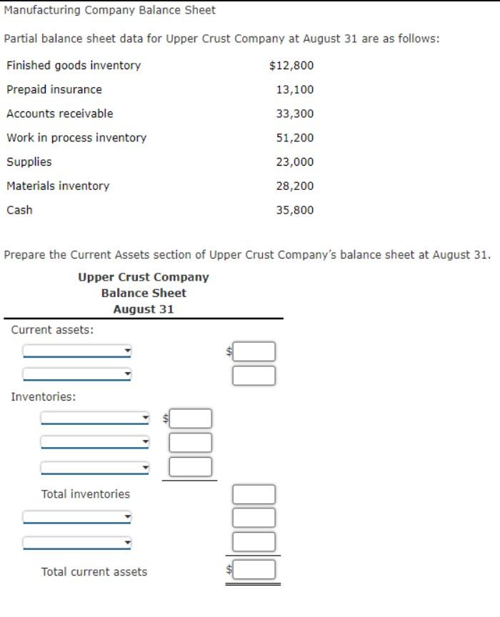 Manufacturing Company Balance Sheet Partial balance sheet data for Upper Crust