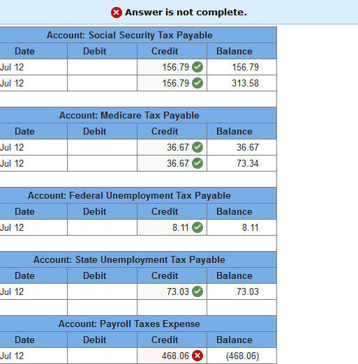 Using the employer payroll entry from P7-4A, post the employee's and employer's