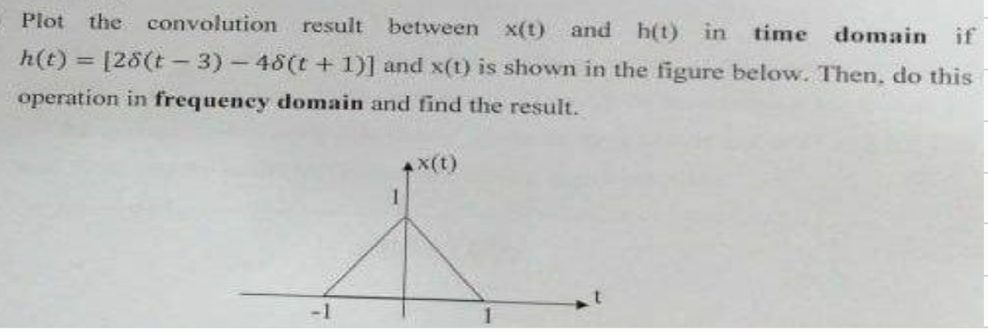  Plot the convolution result between x(t) and h(t) in time domain