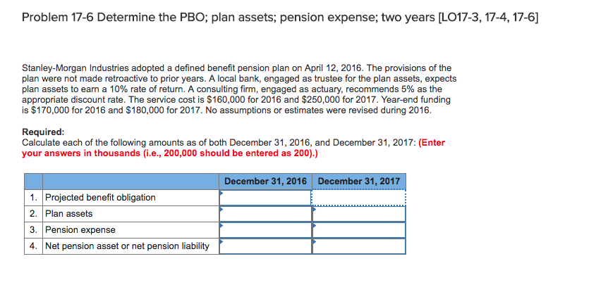, Problem 17-6 Determine the PBO; plan assets; pension expense; two years