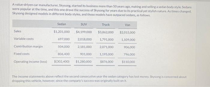  (d1) Based on your analysis for part (c), what will happen
