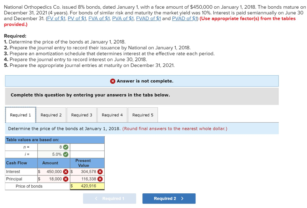 Please answer and correct everything that's wrong. National Orthopedics Co. issued 8%