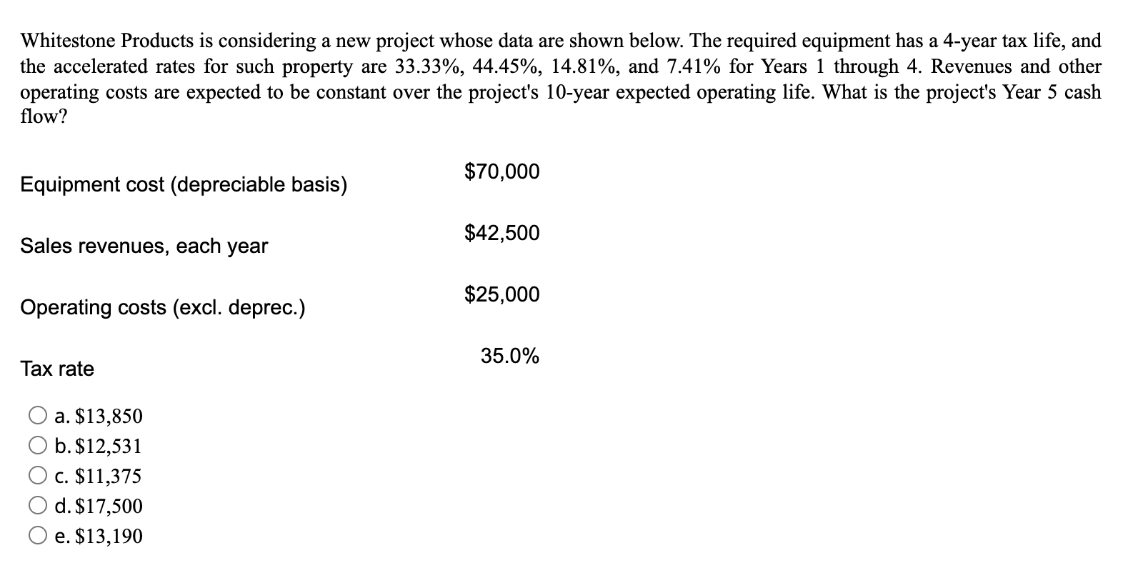 Whitestone Products is considering a new project whose data are shown