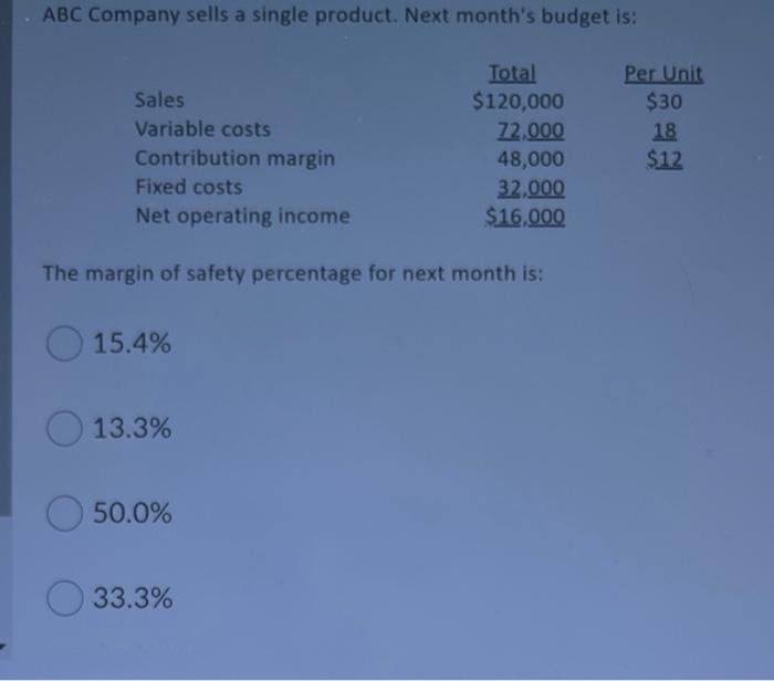 product Data concentrere months but appear below Projected sales Selling price per