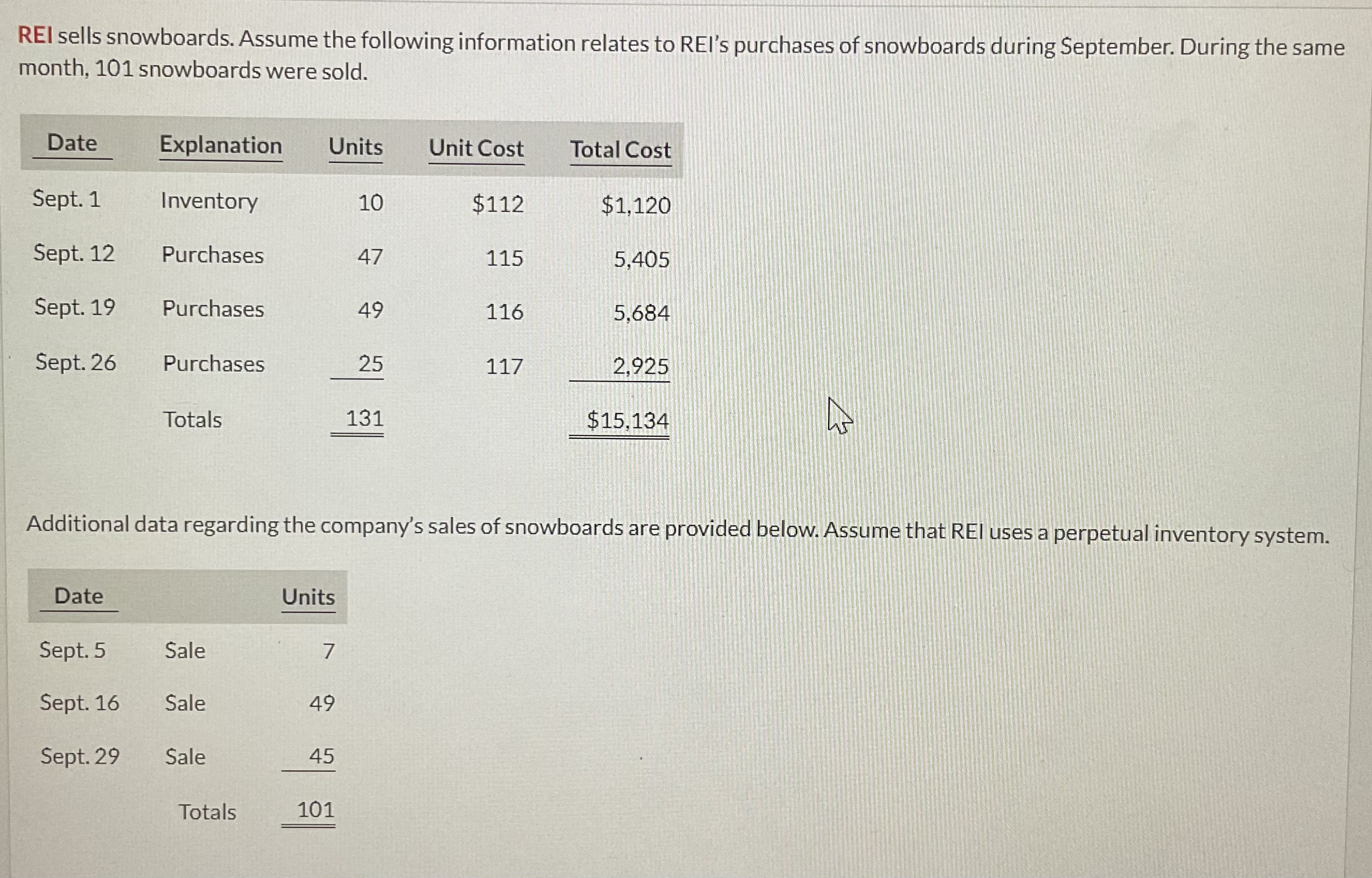  Compute ending inventory at September 30 using FIFO, LiFo and moving-average.