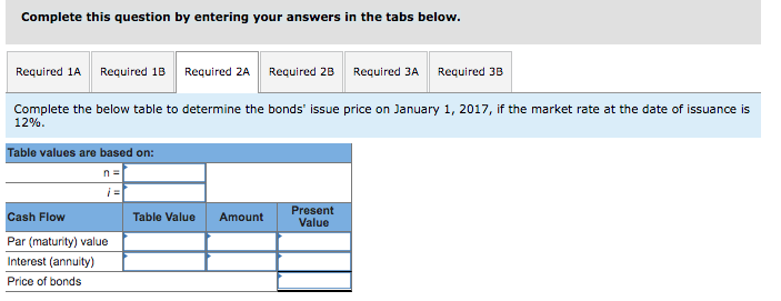 12%, and they mature in 10 years(Table B1, Table B.2, Table B.3,
