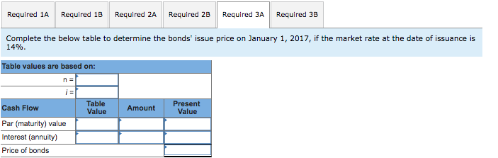 table values to 4 decimal places, and use the rounded table values