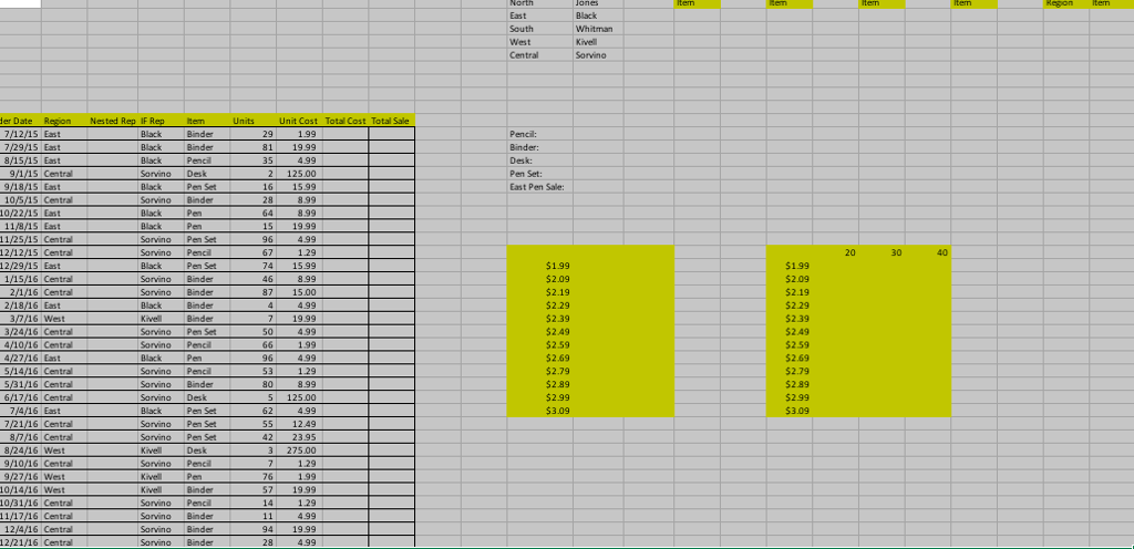 In cell C11, Create a nested if statement to look up the