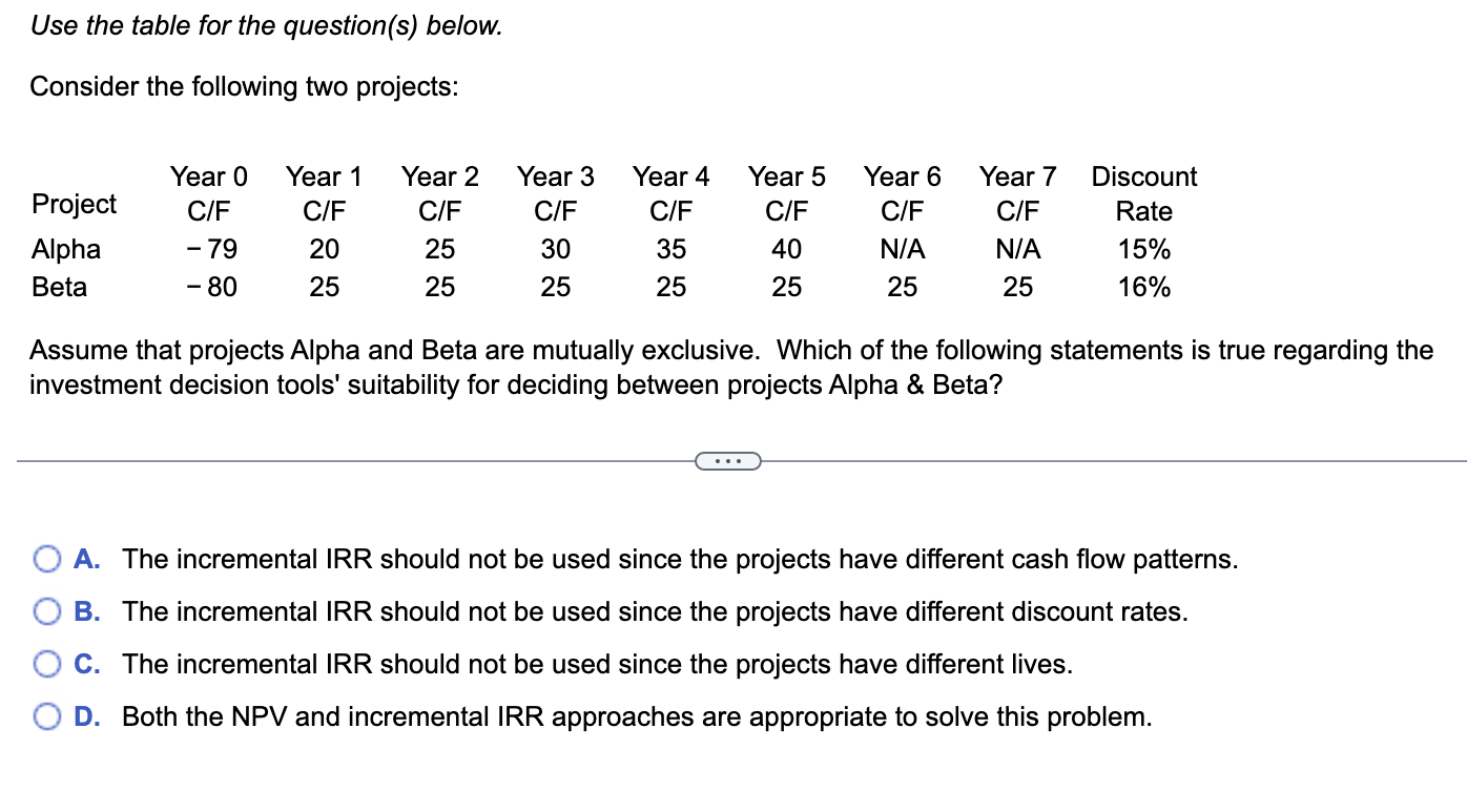you! Consider the following timeline detailing a stream of cash flows: Date