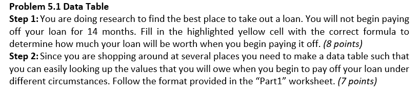 Please solve using excel with the format picture attached Problem 5.1 Data