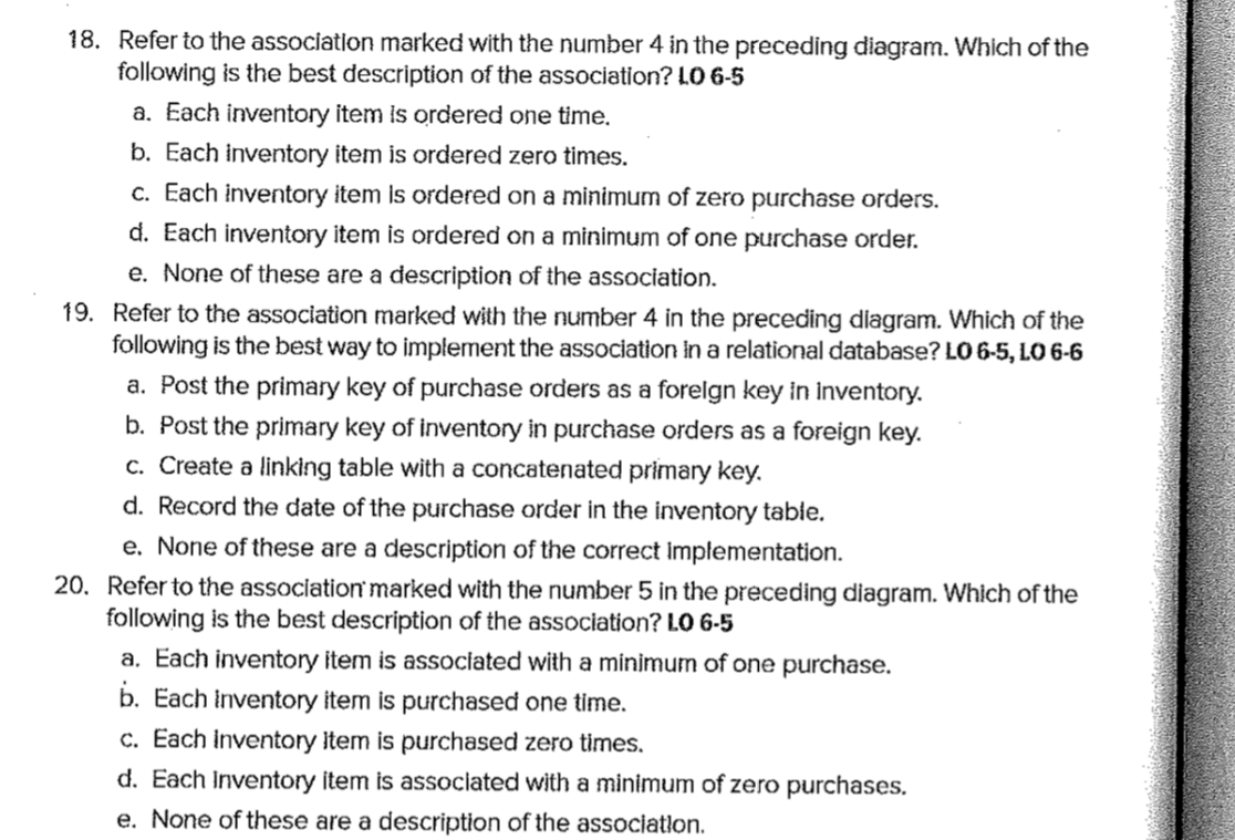 of the following is the best description of the association? LO 5-5,