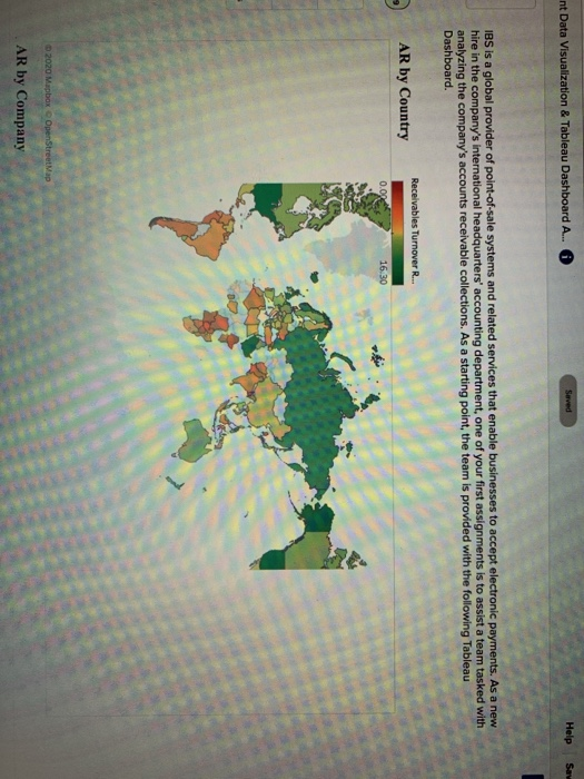  Help Seved Sav nt Data Visualization & Tableau Dashboard A... IBS